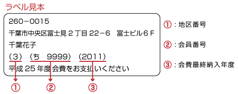 ラベル見本