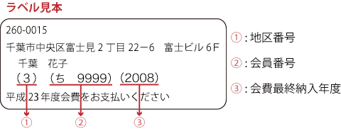 ラベル見本