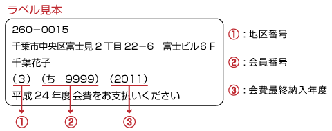 ラベル見本